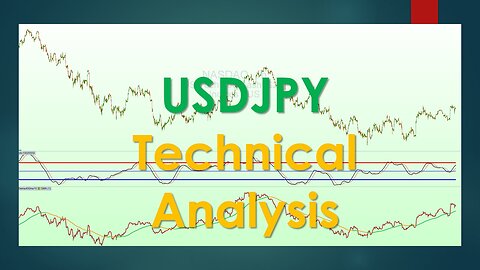 USDJPY Technical Analysis May 19 2023