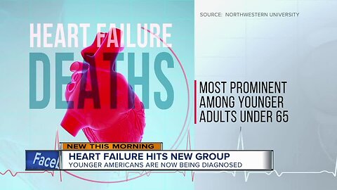 New study shows heart failure deaths rising, especially in older adults