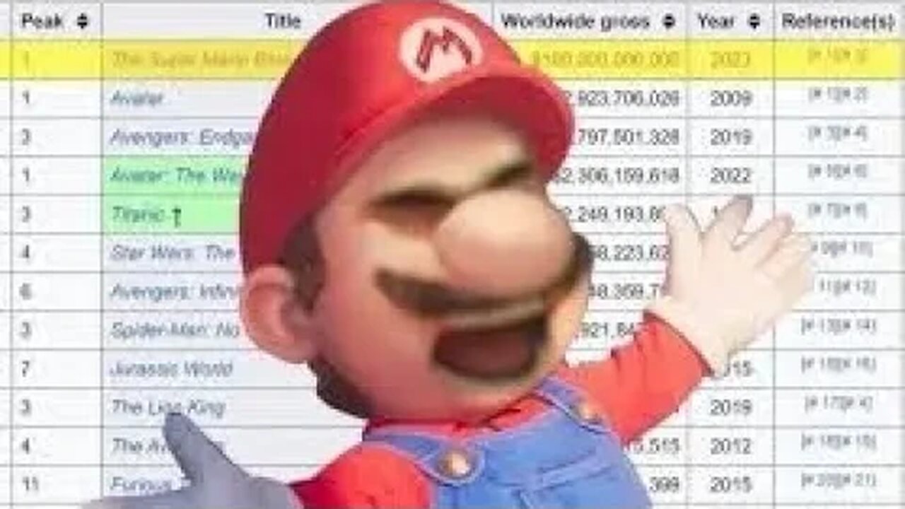 mario movie still making alot of money 50m made already