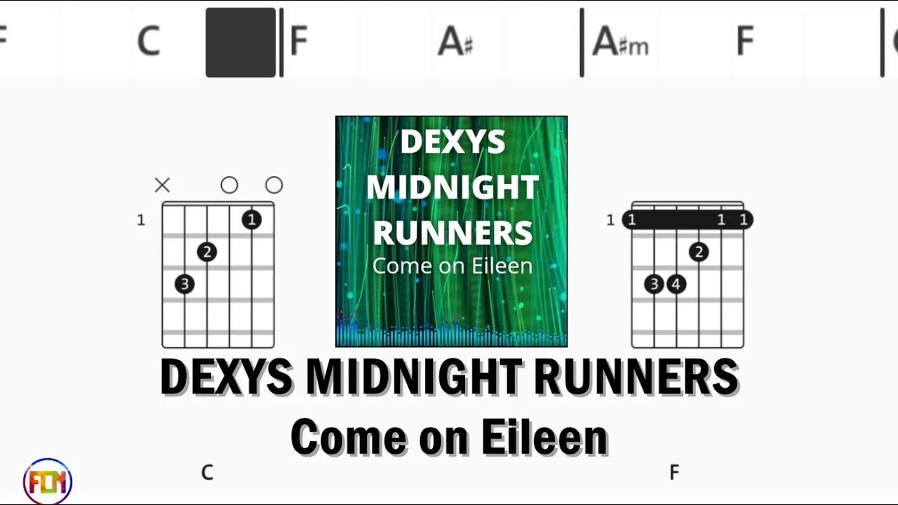 DEXYS MIDNIGHT RUNNERS Come on Eileen - Guitar Chords & Lyrics HD