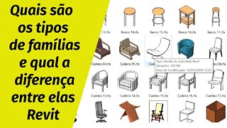 Quais são os tipos de famílias e qual a diferença entre elas Revit?