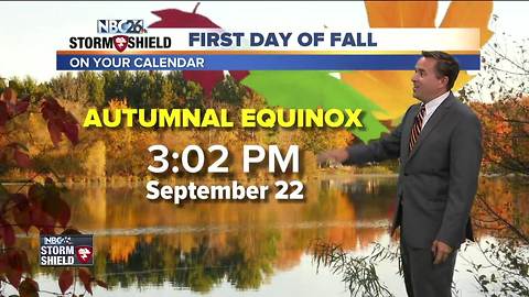 NBC26 Storm Shield Weather Forecast