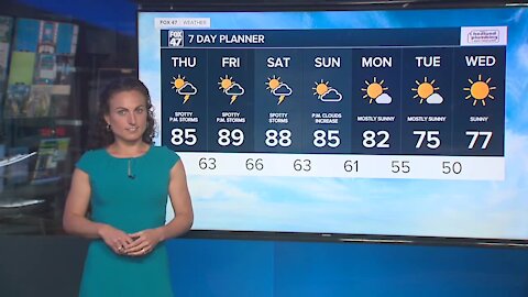 Starting dry but with heat and dew points close to 70, some showers are possible