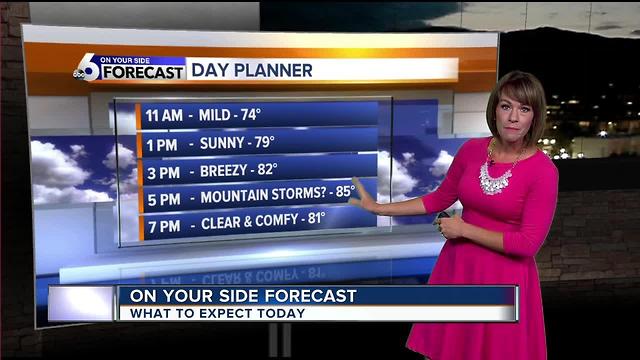 Rachel's fast forecast - Wednesday