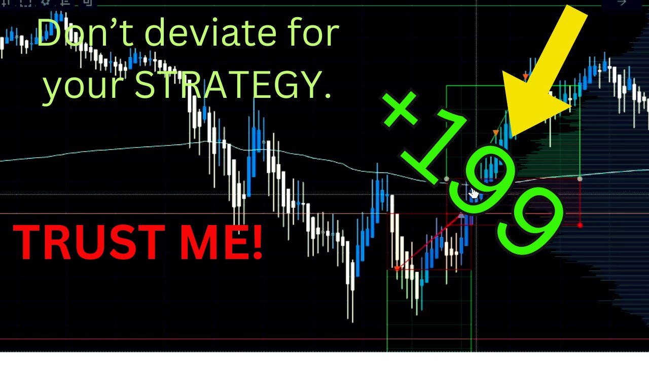 Stick to your plan. NO OVERTRADING NO Deviation| Day trading Futures Vlog 5/17