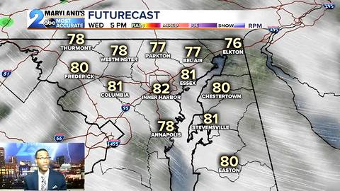 Nice Weather Continues Tuesday