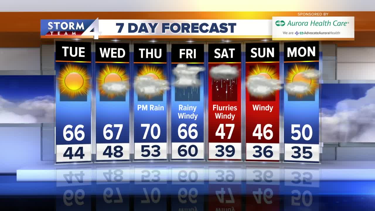 Brian Gotter's evening Storm Team 4cast for 10/7