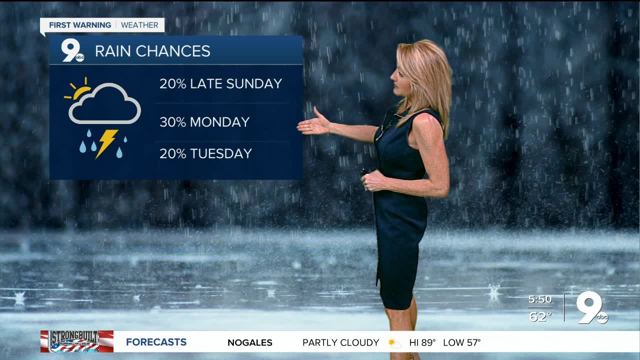 Cooler air and a chance for rain coming