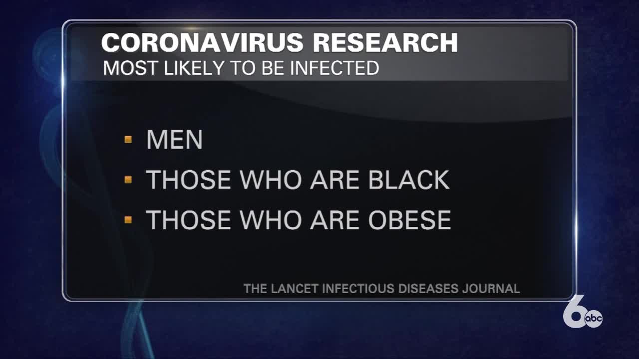 Who is most likely to be infected by COVID-19?