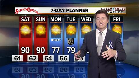 First Alert Weather for oct. 6