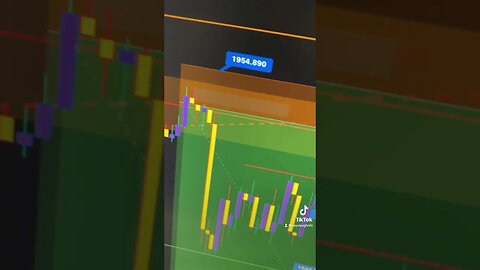 $2500 Secured On Gold Trade Called Live🔴 #forex #thefundedtrader #ftmo #trading #myforexfunds