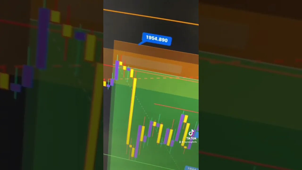 $2500 Secured On Gold Trade Called Live🔴 #forex #thefundedtrader #ftmo #trading #myforexfunds
