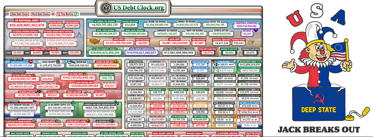 **9pm Est** 133: US Debt Clock Anomaly & Reveal! Are We Going Back In Time? Oct. 2, 2024