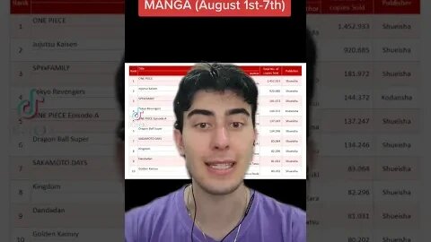 Top 10 BEST SELLING MANGA (August 1st-7th)