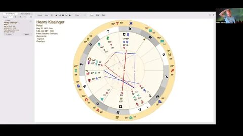 Henry Kissinger Astrology