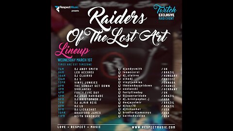 Raiders of the lost art Episode 28(15Mar23)