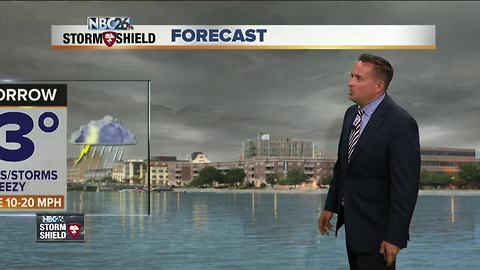 NBC26 Storm Shield Weather Forecast