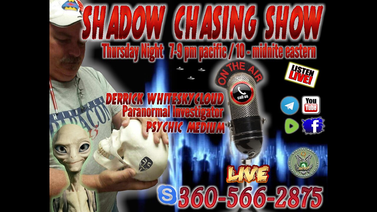 Shadow Chasing Show host Derrick Whiteskycloud 15-2-2024 NO FARMERS NO FOOD