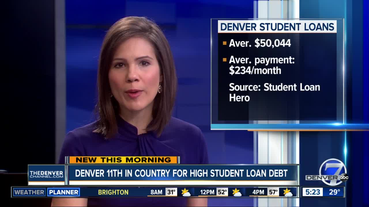 Denver is 11th in country for high student loan debt