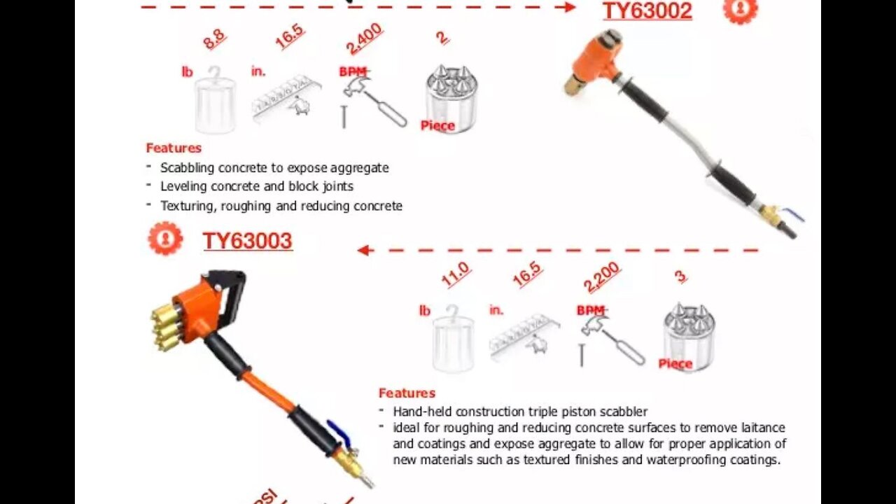 Pnuematic Scabbler 3 pins