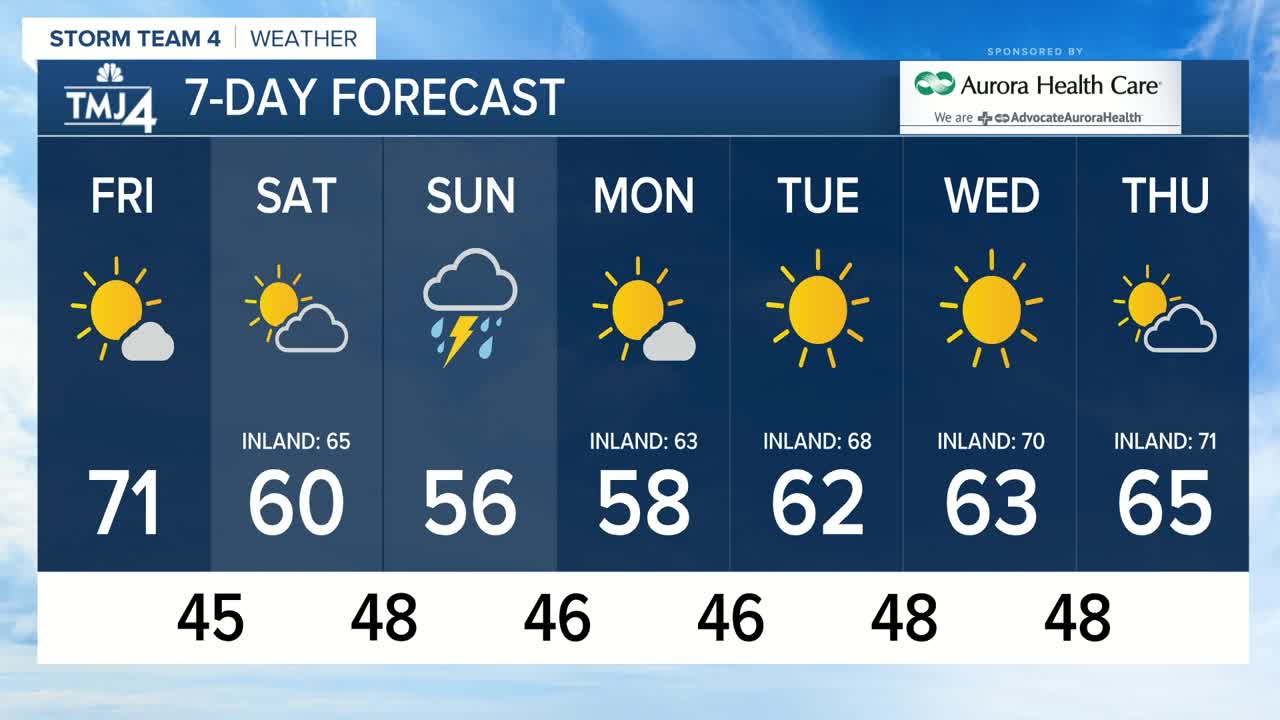 Beautiful spring day, rain expected for the weekend