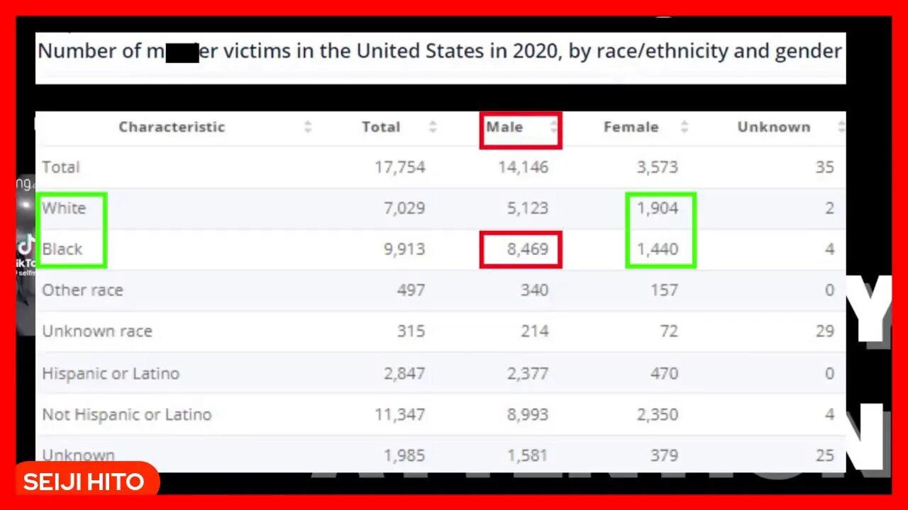 Africa Gets Reoperations And Everyone Is Silent
