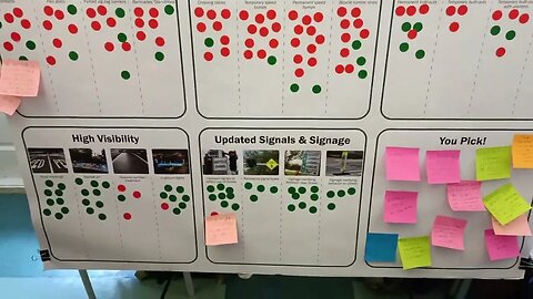 The CENTRAL PARK DRIVES STUDY OPEN HOUSE at North Meadow Center NYC