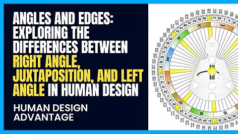 47: Angles and Edges: Exploring the Differences between Right Angle, Juxtaposition, and Left Angle