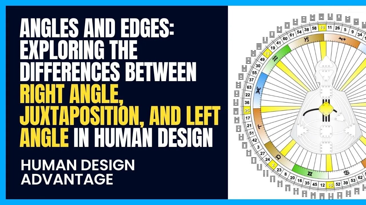 47: Angles and Edges: Exploring the Differences between Right Angle, Juxtaposition, and Left Angle