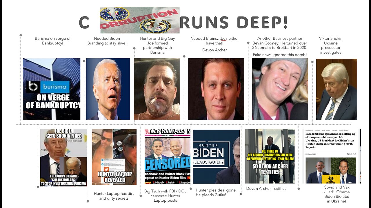 7/31/2023 - Biden involved in Lies - Bribes - Biolabs - Treason! They're turning on Bidens!