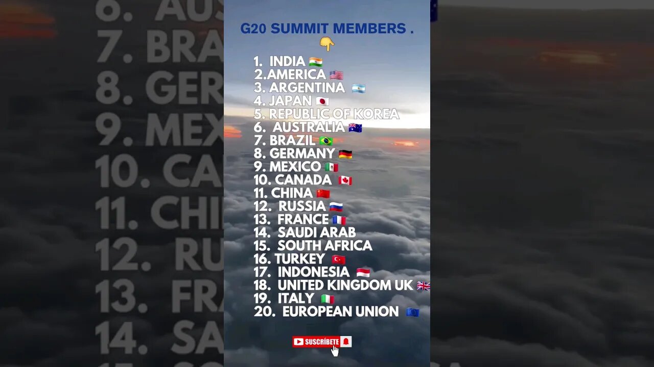 G-20 Member Countries #Shorts #G20 #Shorts #India