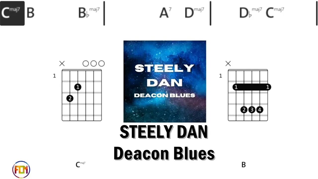 STEELY DAN – Deacon Blues - Guitar Chords & Lyrics HD