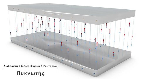 Διαδραστικό Βιβλίο | Φυσική Γ Γυμνασίου | Ανακαλύψτε τον Κόσμο των Πυκνωτών