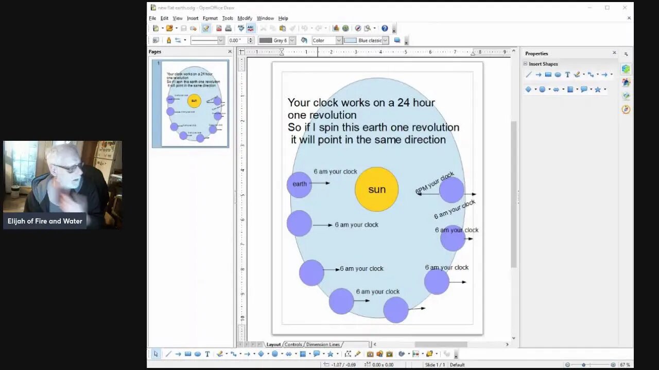 Flat Earth? Why doesn't time line up