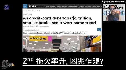 《量子爆爆秀》【第六期】 美国信用卡债务：增速创下2003年以来最快纪录