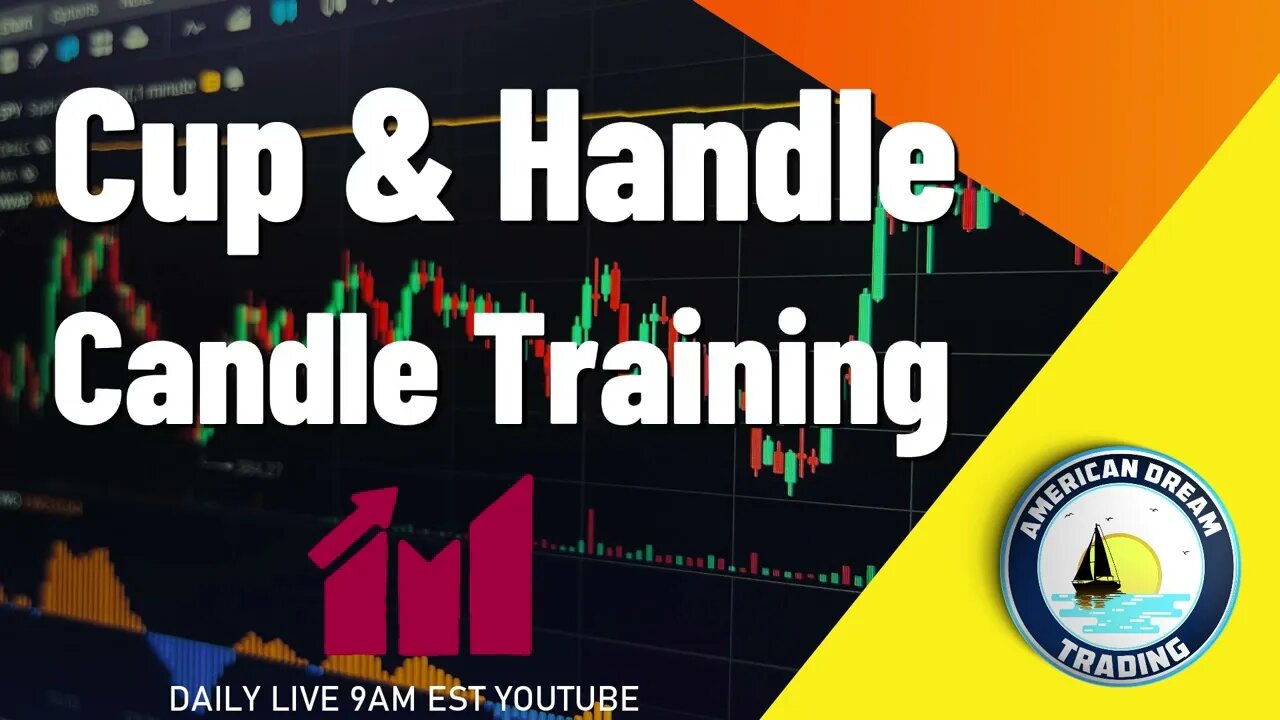 Cup & Handle Candle Training Stock Market