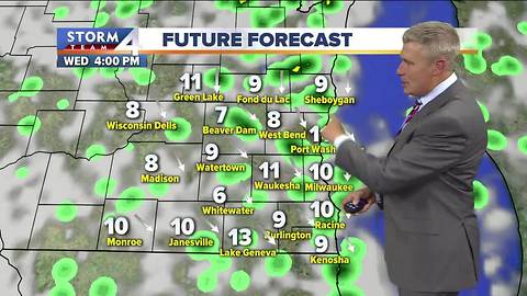 Brian Gotter's 10P Storm Team 4Cast