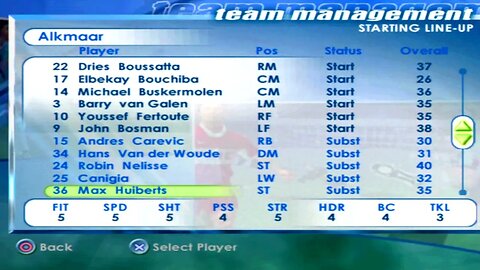 FIFA 2001 Alkmaar Overall Player Ratings