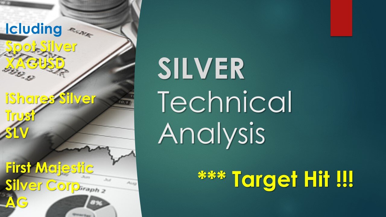 Silver XAGUSD SLV AG Technical Analysis Jan 08 2024