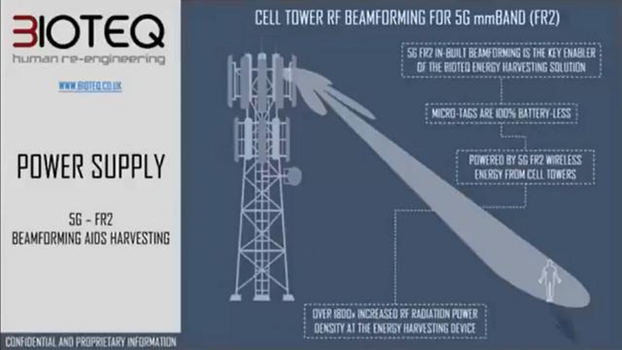 LOOK at the leaked power point from the Biotech company. This was prepared for Pfizer