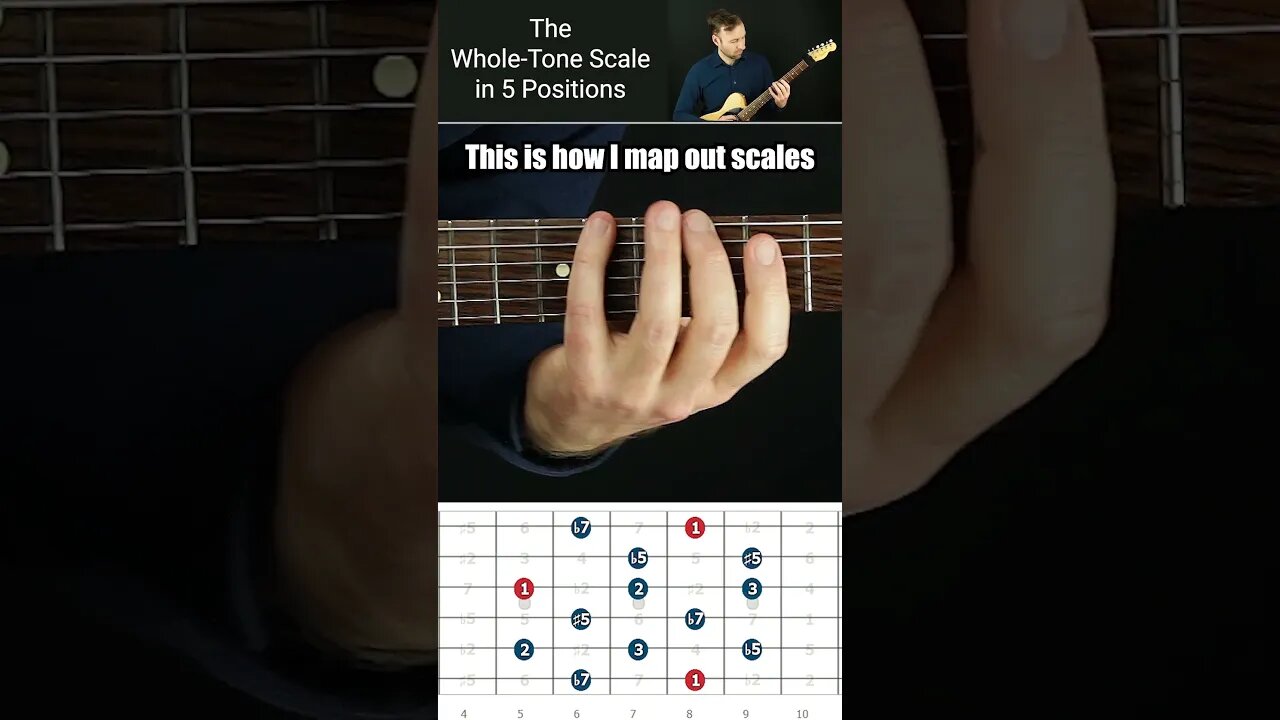 The Whole-Tone Scale in 5 Positions (this is how I map out scales on the guitar)