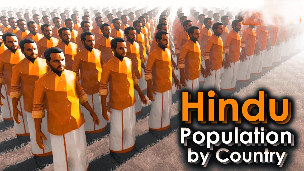 Hindu Population in allover the world