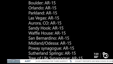 Fact or Fiction: AR-15 firearms used in recent shootings?