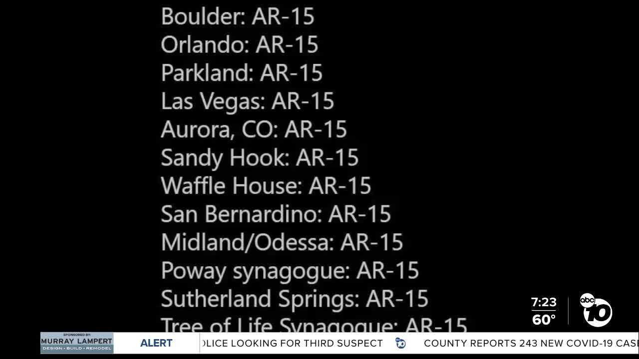 Fact or Fiction: AR-15 firearms used in recent shootings?