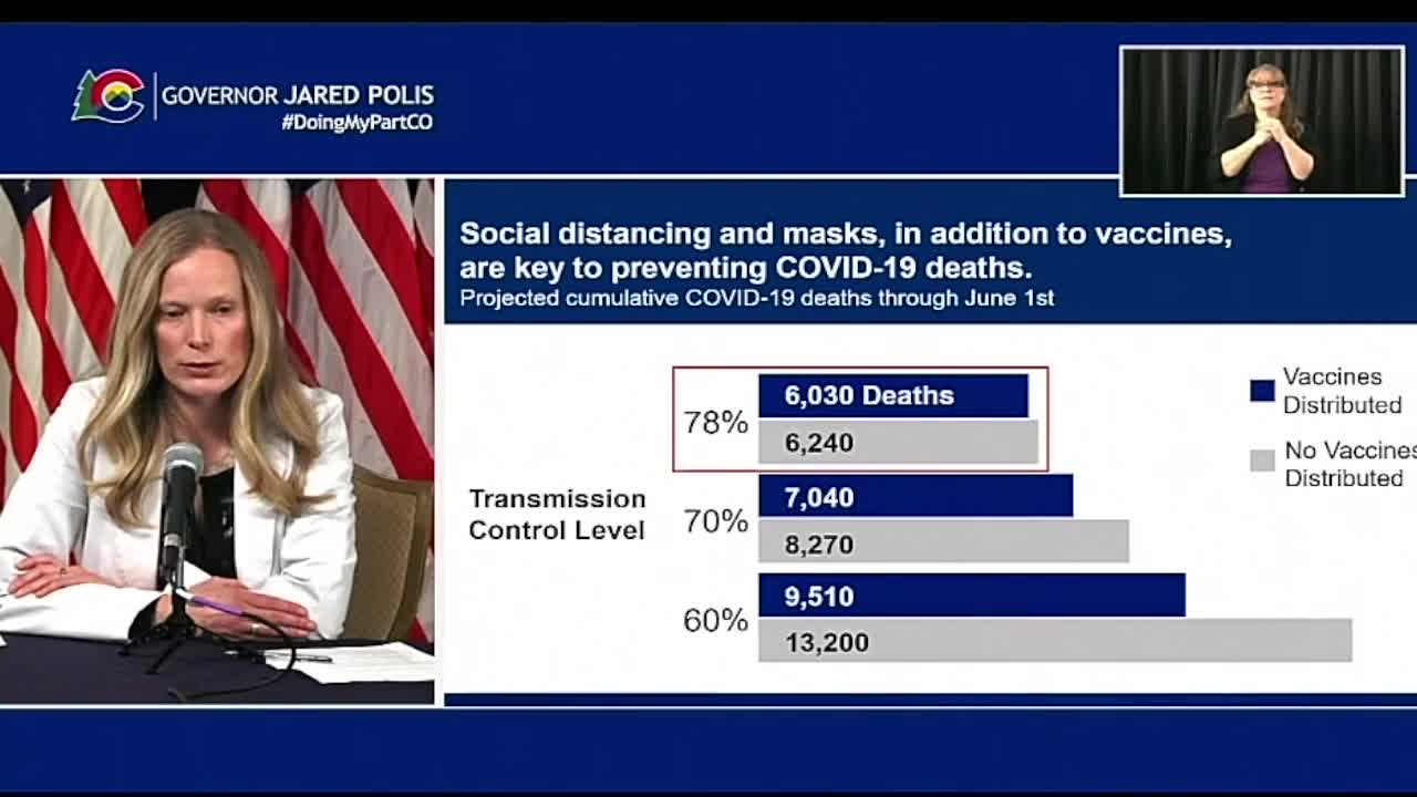 "You can begin visualizing the end": Polis predicts early summer relief from pandemic