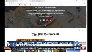 Maryland Restaurants make OpenTable's Top 100 brunch restaurants