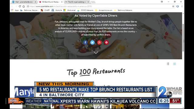 Maryland Restaurants make OpenTable's Top 100 brunch restaurants