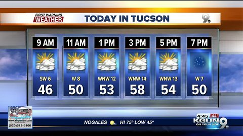 Cooler temperatures to end the week and start the new year