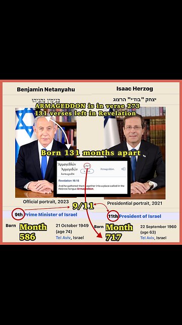 Satanist Netanyahu 586