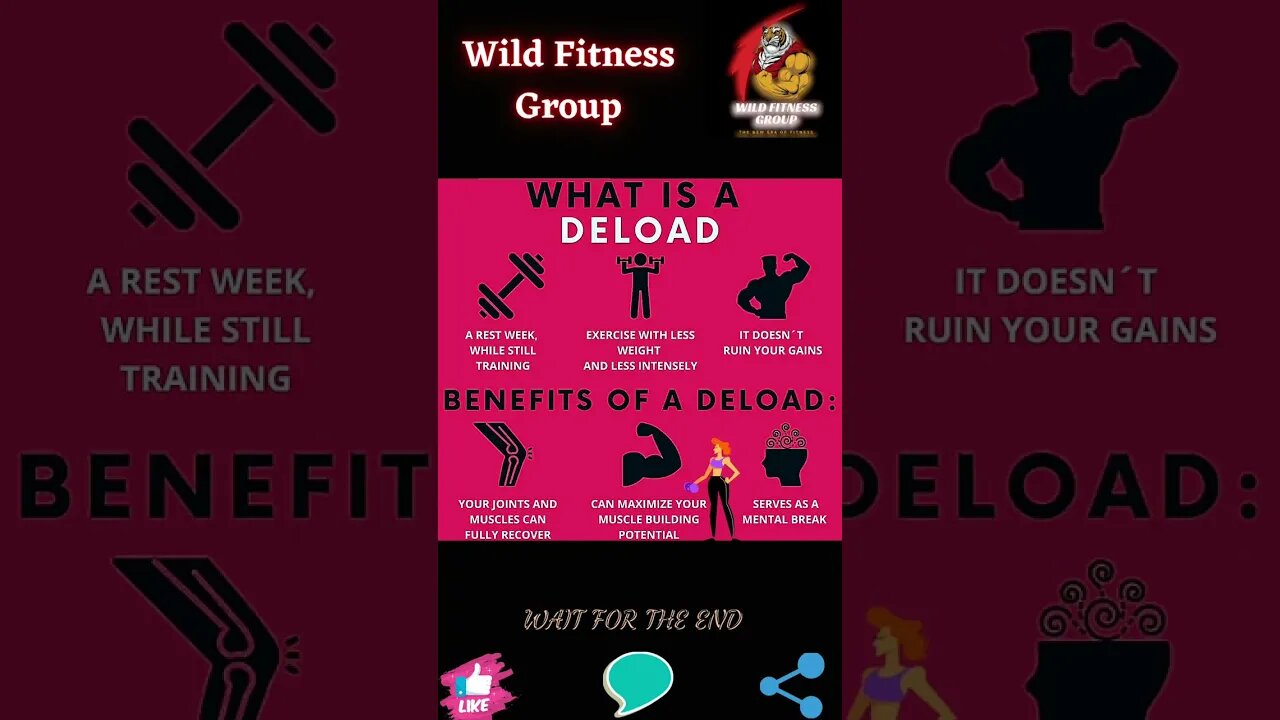 🔥What is a deload🔥#shorts🔥#wildfitnessgroup🔥26 April 2023🔥